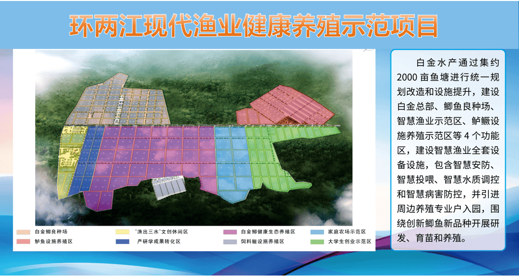 四大項目簽約即動工，三水現代農業(yè)生機勃發(fā):現代農業(yè)
